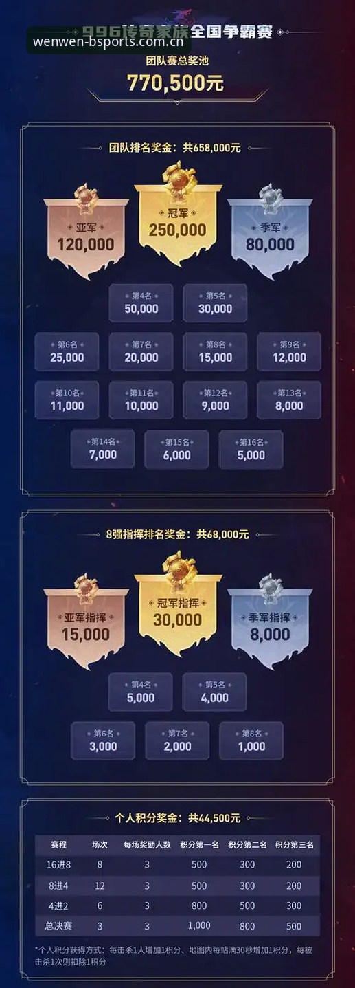 b体育平台赛事数据实战心得：稳稳服务中国用户四年，这些功能最值钱